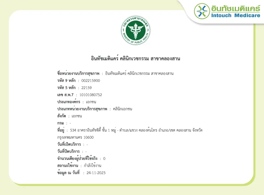 รายละเอียดหน่วยงานบริการสุขภาพสาขาคลองสาน