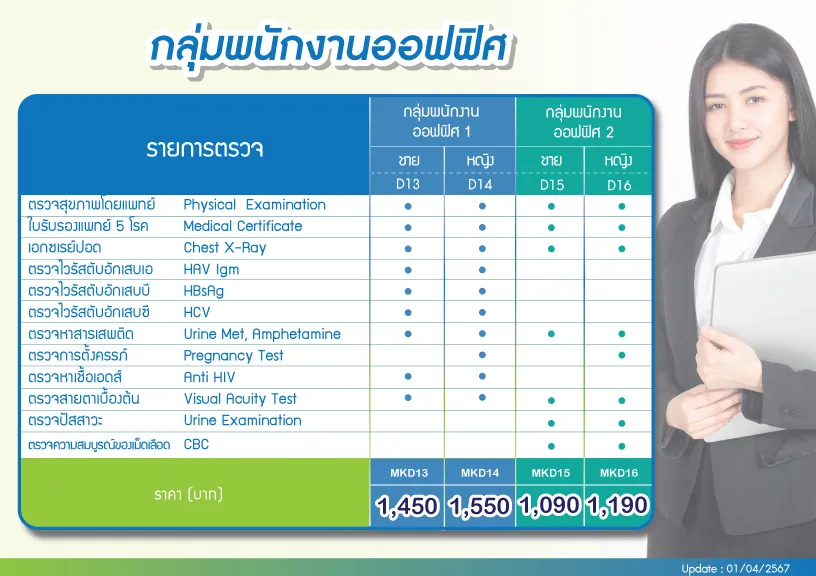 กลุ่มพนักงานออฟฟิศ