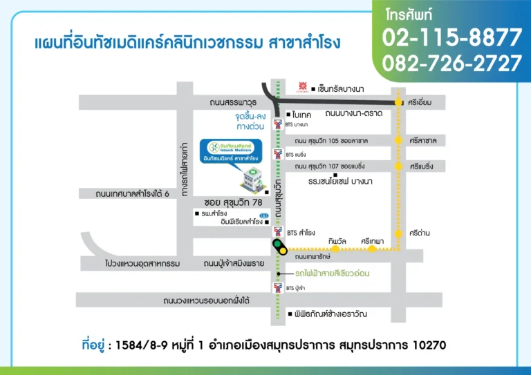 แผนที่อินทัชเมดิแคร์คลินิก สาขาสำโรง